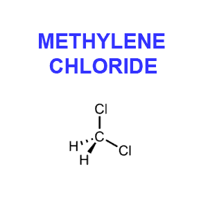 metylen clorua